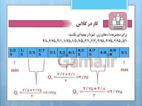 پاورپوینت آموزش و حل کامل فعالیت‌، کار در کلاس و تمرین‌های کل کتاب درسی ریاضی و آمار (1) دهم انسانی- پیش نمایش