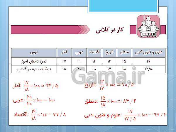 پاورپوینت آموزش و حل کامل فعالیت‌، کار در کلاس و تمرین‌های کل کتاب درسی ریاضی و آمار (1) دهم انسانی- پیش نمایش