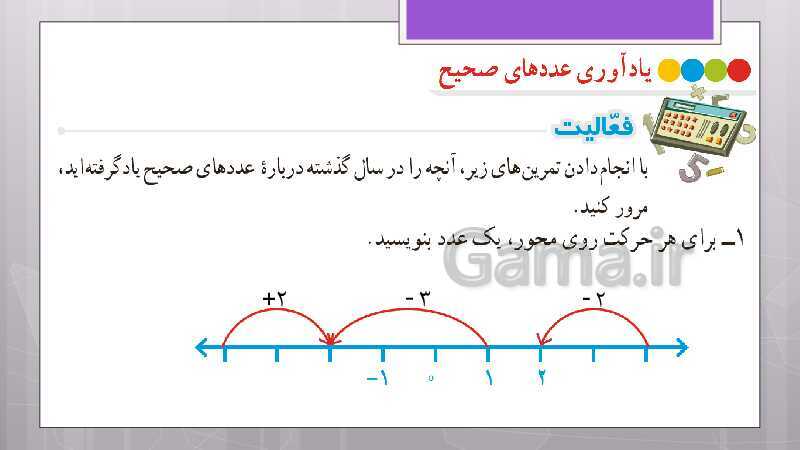 پاورپوینت آموزش و حل کامل فعالیت‌، کار در کلاس و تمرین‌های کل کتاب درسی ریاضی هشتم - پیش نمایش