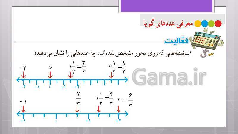 پاورپوینت آموزش و حل کامل فعالیت‌، کار در کلاس و تمرین‌های کل کتاب درسی ریاضی هشتم - پیش نمایش