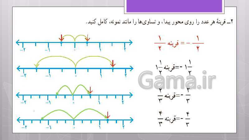 پاورپوینت آموزش و حل کامل فعالیت‌، کار در کلاس و تمرین‌های کل کتاب درسی ریاضی هشتم - پیش نمایش