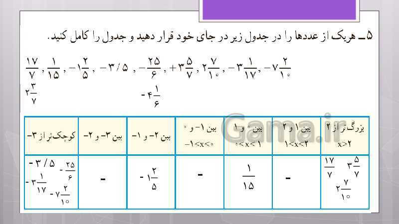 پاورپوینت آموزش و حل کامل فعالیت‌، کار در کلاس و تمرین‌های کل کتاب درسی ریاضی هشتم - پیش نمایش