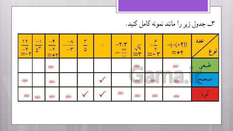 پاورپوینت آموزش و حل کامل فعالیت‌، کار در کلاس و تمرین‌های کل کتاب درسی ریاضی هشتم - پیش نمایش