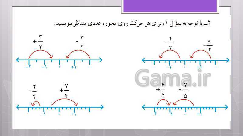 پاورپوینت آموزش و حل کامل فعالیت‌، کار در کلاس و تمرین‌های کل کتاب درسی ریاضی هشتم - پیش نمایش