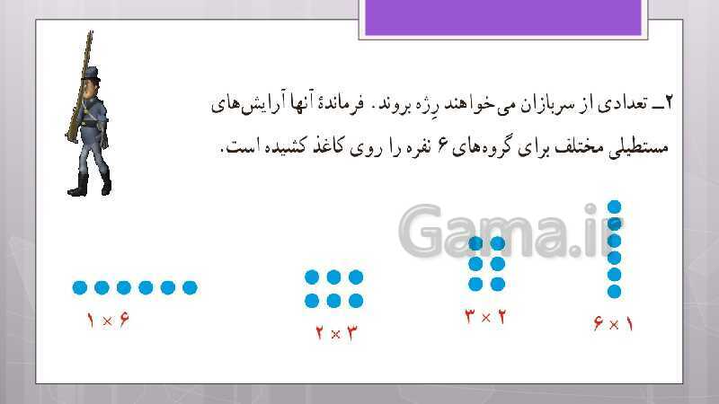 پاورپوینت آموزش و حل کامل فعالیت‌، کار در کلاس و تمرین‌های کل کتاب درسی ریاضی هشتم - پیش نمایش