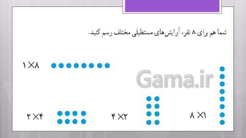 پاورپوینت آموزش و حل کامل فعالیت‌، کار در کلاس و تمرین‌های کل کتاب درسی ریاضی هشتم - پیش نمایش