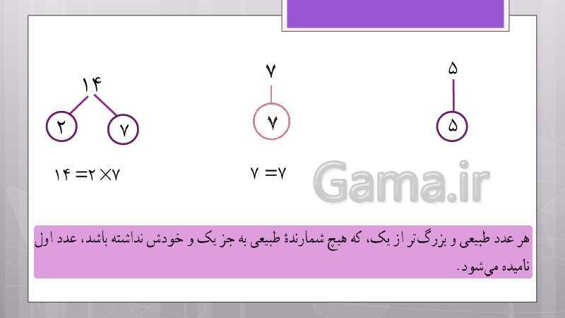 پاورپوینت آموزش و حل کامل فعالیت‌، کار در کلاس و تمرین‌های کل کتاب درسی ریاضی هشتم - پیش نمایش