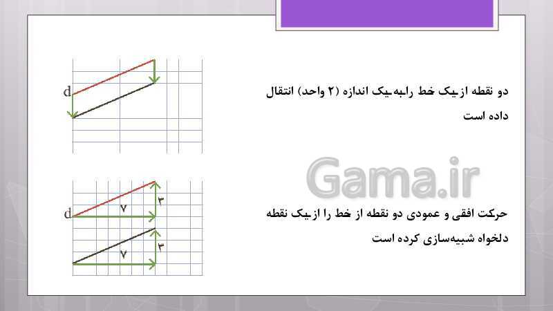 پاورپوینت آموزش و حل کامل فعالیت‌، کار در کلاس و تمرین‌های کل کتاب درسی ریاضی هشتم - پیش نمایش