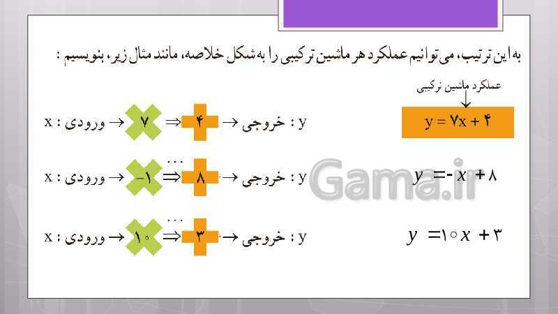 پاورپوینت آموزش و حل کامل فعالیت‌، کار در کلاس و تمرین‌های کل کتاب درسی ریاضی هشتم - پیش نمایش