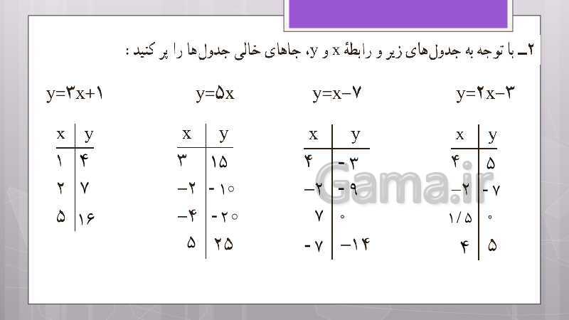 پاورپوینت آموزش و حل کامل فعالیت‌، کار در کلاس و تمرین‌های کل کتاب درسی ریاضی هشتم - پیش نمایش