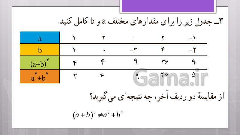 پاورپوینت آموزش و حل کامل فعالیت‌، کار در کلاس و تمرین‌های کل کتاب درسی ریاضی هشتم - پیش نمایش