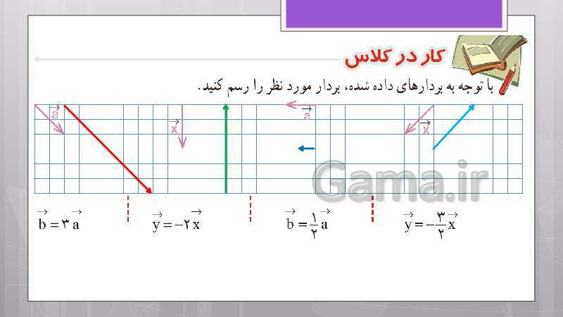 پاورپوینت آموزش و حل کامل فعالیت‌، کار در کلاس و تمرین‌های کل کتاب درسی ریاضی هشتم - پیش نمایش