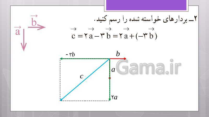 پاورپوینت آموزش و حل کامل فعالیت‌، کار در کلاس و تمرین‌های کل کتاب درسی ریاضی هشتم - پیش نمایش