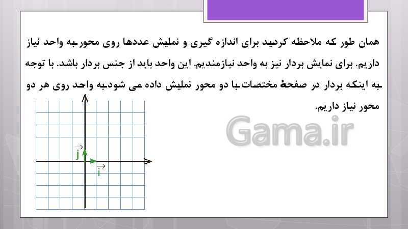 پاورپوینت آموزش و حل کامل فعالیت‌، کار در کلاس و تمرین‌های کل کتاب درسی ریاضی هشتم - پیش نمایش