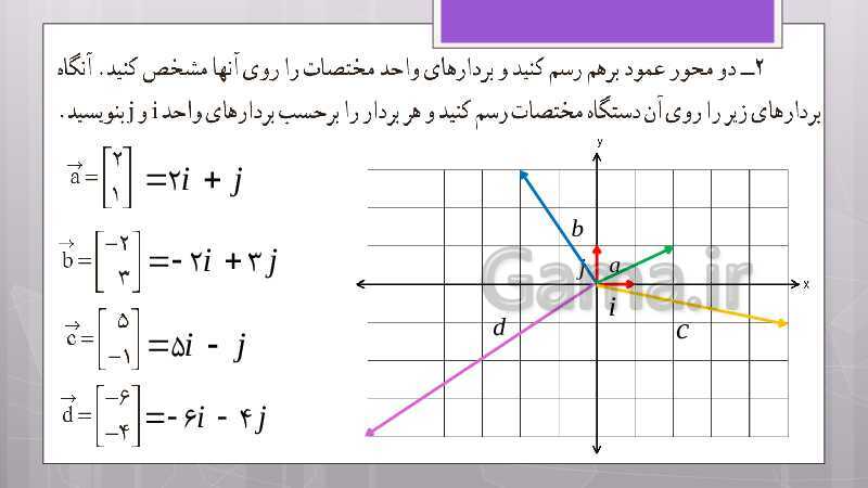 پاورپوینت آموزش و حل کامل فعالیت‌، کار در کلاس و تمرین‌های کل کتاب درسی ریاضی هشتم - پیش نمایش