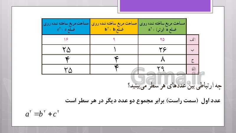 پاورپوینت آموزش و حل کامل فعالیت‌، کار در کلاس و تمرین‌های کل کتاب درسی ریاضی هشتم - پیش نمایش