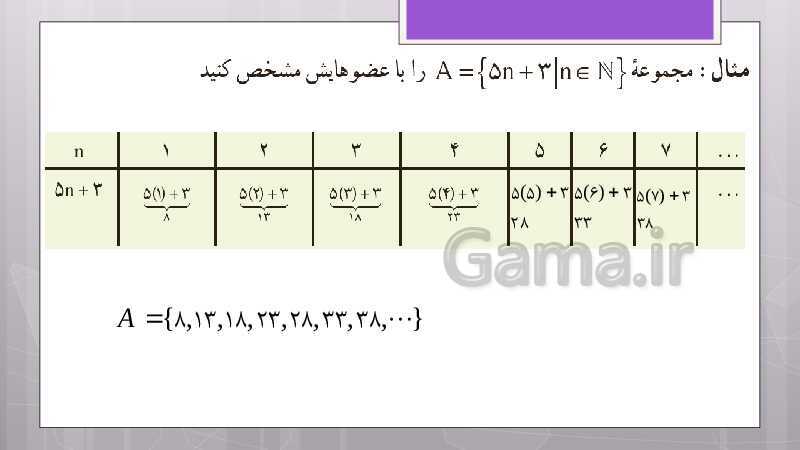 پاورپوینت آموزش و حل کامل فعالیت‌، کار در کلاس و تمرین‌های کل کتاب درسی ریاضی نهم - پیش نمایش