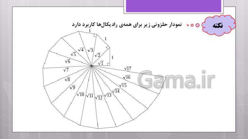 پاورپوینت آموزش و حل کامل فعالیت‌، کار در کلاس و تمرین‌های کل کتاب درسی ریاضی نهم - پیش نمایش