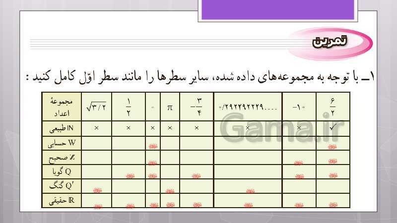 پاورپوینت آموزش و حل کامل فعالیت‌، کار در کلاس و تمرین‌های کل کتاب درسی ریاضی نهم - پیش نمایش