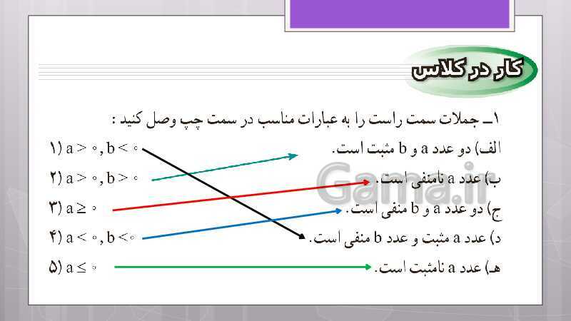 پاورپوینت آموزش و حل کامل فعالیت‌، کار در کلاس و تمرین‌های کل کتاب درسی ریاضی نهم - پیش نمایش