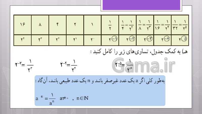 پاورپوینت آموزش و حل کامل فعالیت‌، کار در کلاس و تمرین‌های کل کتاب درسی ریاضی نهم - پیش نمایش