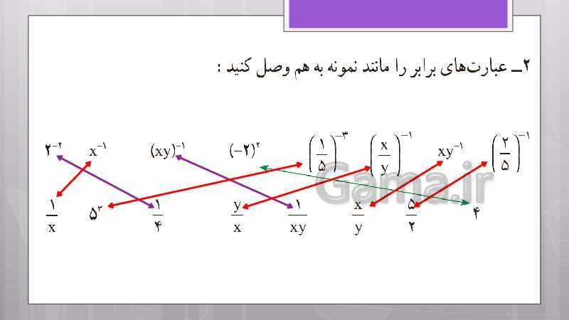 پاورپوینت آموزش و حل کامل فعالیت‌، کار در کلاس و تمرین‌های کل کتاب درسی ریاضی نهم - پیش نمایش