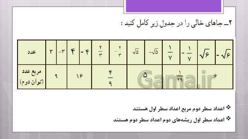 پاورپوینت آموزش و حل کامل فعالیت‌، کار در کلاس و تمرین‌های کل کتاب درسی ریاضی نهم - پیش نمایش