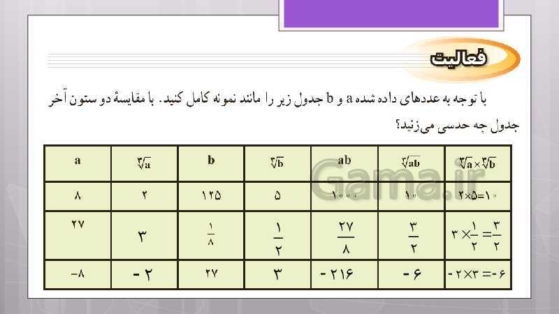 پاورپوینت آموزش و حل کامل فعالیت‌، کار در کلاس و تمرین‌های کل کتاب درسی ریاضی نهم - پیش نمایش