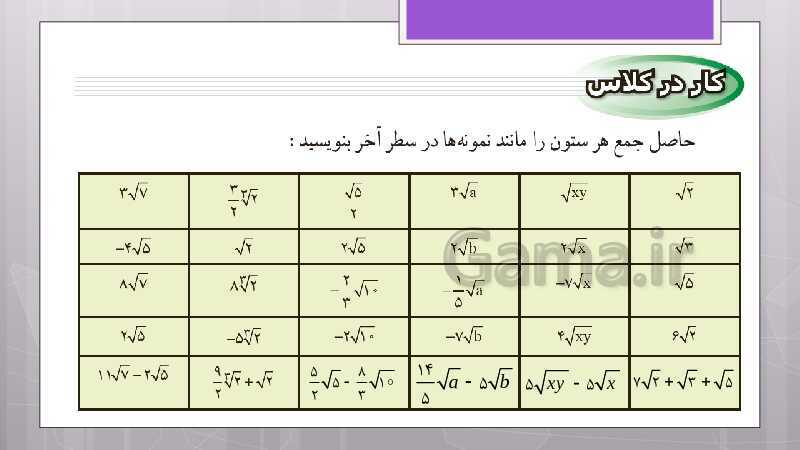 پاورپوینت آموزش و حل کامل فعالیت‌، کار در کلاس و تمرین‌های کل کتاب درسی ریاضی نهم - پیش نمایش