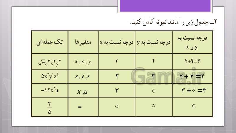 پاورپوینت آموزش و حل کامل فعالیت‌، کار در کلاس و تمرین‌های کل کتاب درسی ریاضی نهم - پیش نمایش