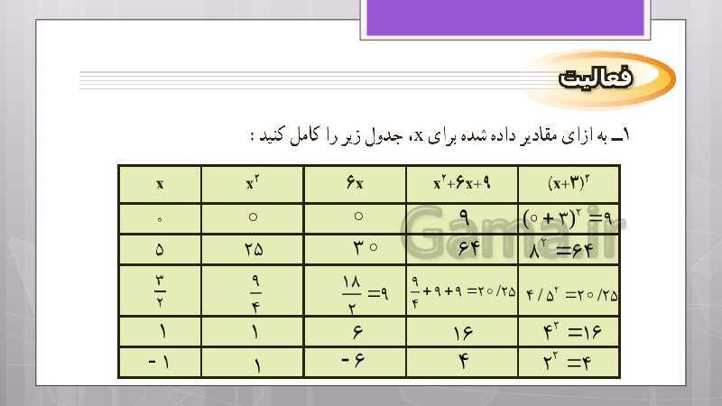 پاورپوینت آموزش و حل کامل فعالیت‌، کار در کلاس و تمرین‌های کل کتاب درسی ریاضی نهم - پیش نمایش