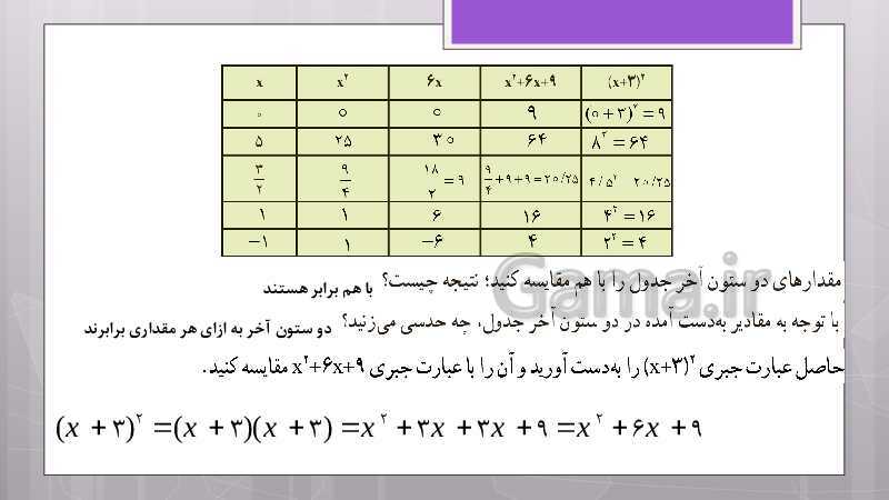 پاورپوینت آموزش و حل کامل فعالیت‌، کار در کلاس و تمرین‌های کل کتاب درسی ریاضی نهم - پیش نمایش