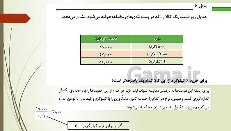  پاورپوینت آموزش و حل کامل فعالیت‌، کار در کلاس و تمرین‌های کل کتاب درسی ریاضی (1) فنی دهم هنرستان- پیش نمایش