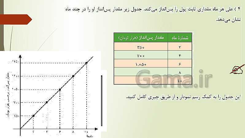  پاورپوینت آموزش و حل کامل فعالیت‌، کار در کلاس و تمرین‌های کل کتاب درسی ریاضی (1) فنی دهم هنرستان- پیش نمایش