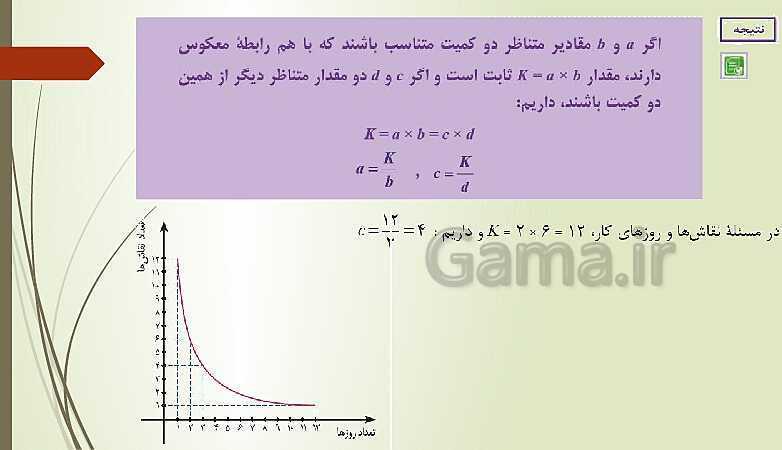  پاورپوینت آموزش و حل کامل فعالیت‌، کار در کلاس و تمرین‌های کل کتاب درسی ریاضی (1) فنی دهم هنرستان- پیش نمایش