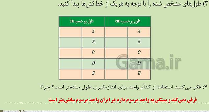  پاورپوینت آموزش و حل کامل فعالیت‌، کار در کلاس و تمرین‌های کل کتاب درسی ریاضی (1) فنی دهم هنرستان- پیش نمایش