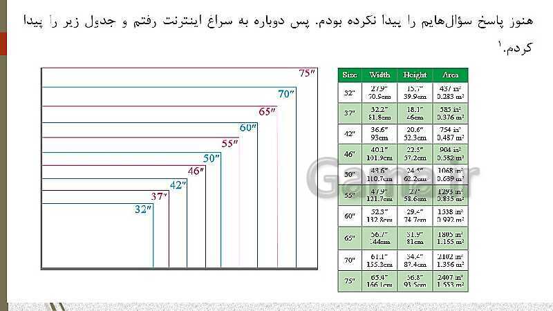  پاورپوینت آموزش و حل کامل فعالیت‌، کار در کلاس و تمرین‌های کل کتاب درسی ریاضی (1) فنی دهم هنرستان- پیش نمایش