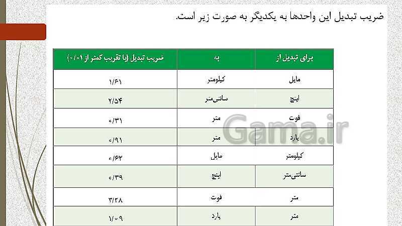  پاورپوینت آموزش و حل کامل فعالیت‌، کار در کلاس و تمرین‌های کل کتاب درسی ریاضی (1) فنی دهم هنرستان- پیش نمایش