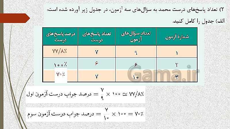  پاورپوینت آموزش و حل کامل فعالیت‌، کار در کلاس و تمرین‌های کل کتاب درسی ریاضی (1) فنی دهم هنرستان- پیش نمایش