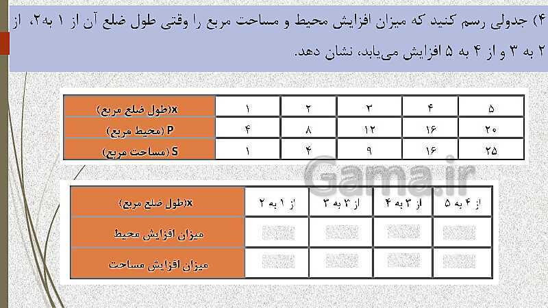  پاورپوینت آموزش و حل کامل فعالیت‌، کار در کلاس و تمرین‌های کل کتاب درسی ریاضی (1) فنی دهم هنرستان- پیش نمایش