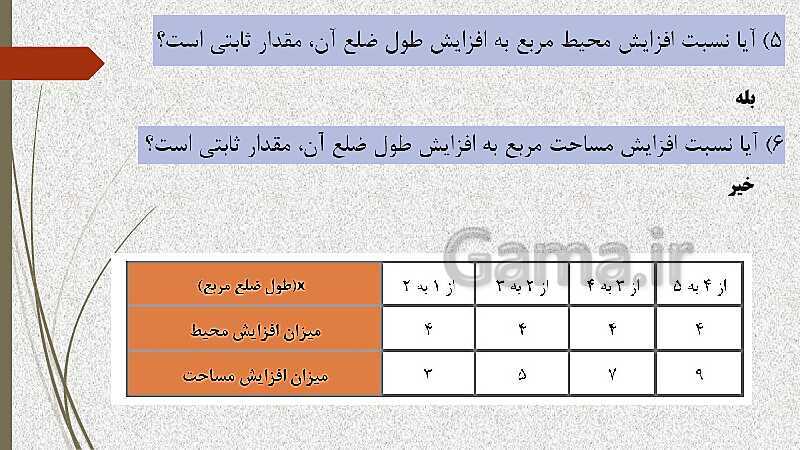  پاورپوینت آموزش و حل کامل فعالیت‌، کار در کلاس و تمرین‌های کل کتاب درسی ریاضی (1) فنی دهم هنرستان- پیش نمایش