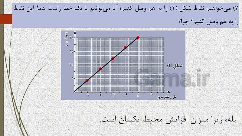  پاورپوینت آموزش و حل کامل فعالیت‌، کار در کلاس و تمرین‌های کل کتاب درسی ریاضی (1) فنی دهم هنرستان- پیش نمایش