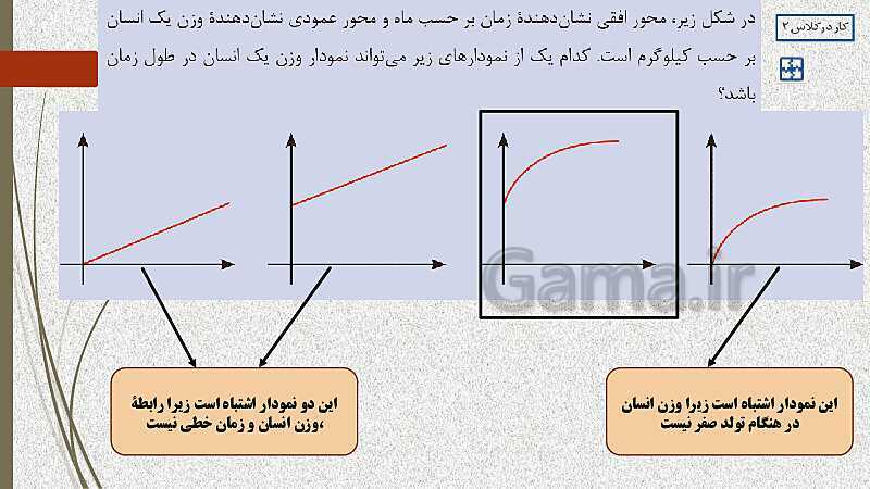  پاورپوینت آموزش و حل کامل فعالیت‌، کار در کلاس و تمرین‌های کل کتاب درسی ریاضی (1) فنی دهم هنرستان- پیش نمایش