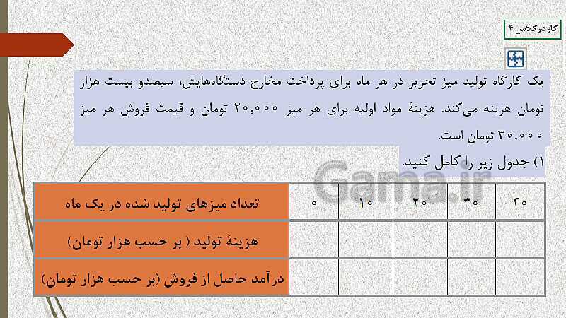  پاورپوینت آموزش و حل کامل فعالیت‌، کار در کلاس و تمرین‌های کل کتاب درسی ریاضی (1) فنی دهم هنرستان- پیش نمایش