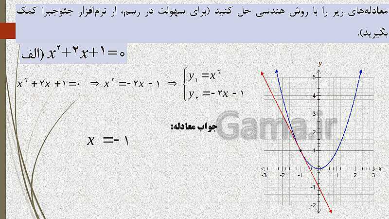  پاورپوینت آموزش و حل کامل فعالیت‌، کار در کلاس و تمرین‌های کل کتاب درسی ریاضی (1) فنی دهم هنرستان- پیش نمایش