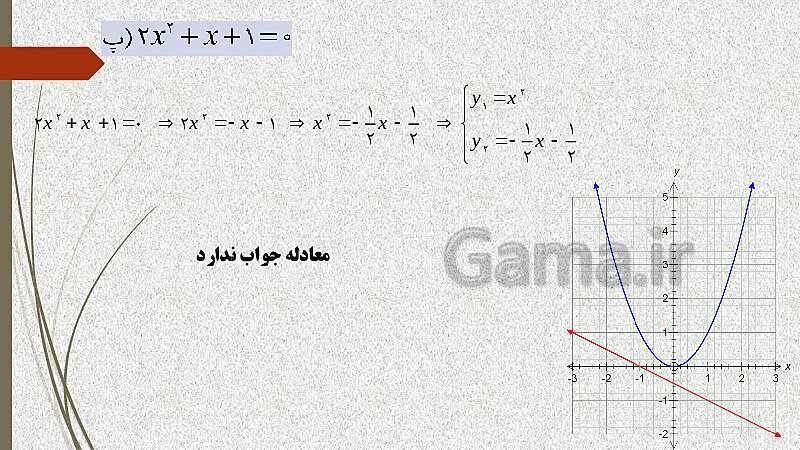  پاورپوینت آموزش و حل کامل فعالیت‌، کار در کلاس و تمرین‌های کل کتاب درسی ریاضی (1) فنی دهم هنرستان- پیش نمایش