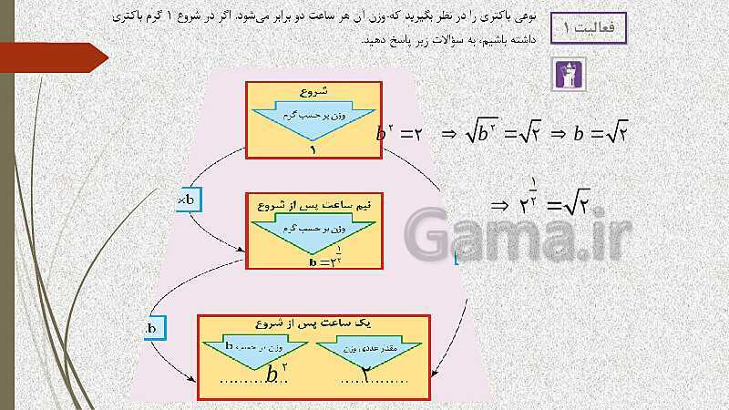  پاورپوینت آموزش و حل کامل فعالیت‌، کار در کلاس و تمرین‌های کل کتاب درسی ریاضی (1) فنی دهم هنرستان- پیش نمایش