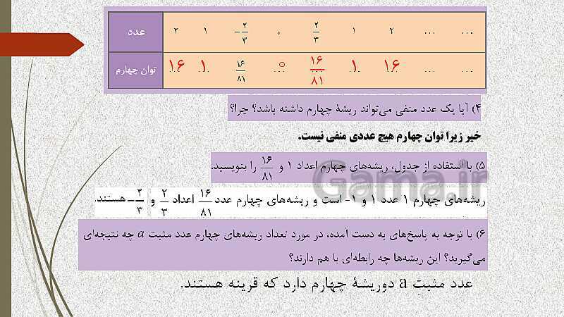  پاورپوینت آموزش و حل کامل فعالیت‌، کار در کلاس و تمرین‌های کل کتاب درسی ریاضی (1) فنی دهم هنرستان- پیش نمایش