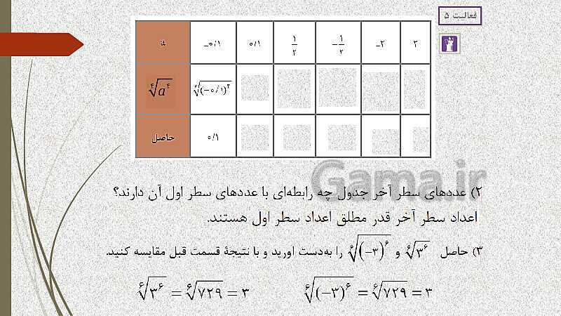  پاورپوینت آموزش و حل کامل فعالیت‌، کار در کلاس و تمرین‌های کل کتاب درسی ریاضی (1) فنی دهم هنرستان- پیش نمایش