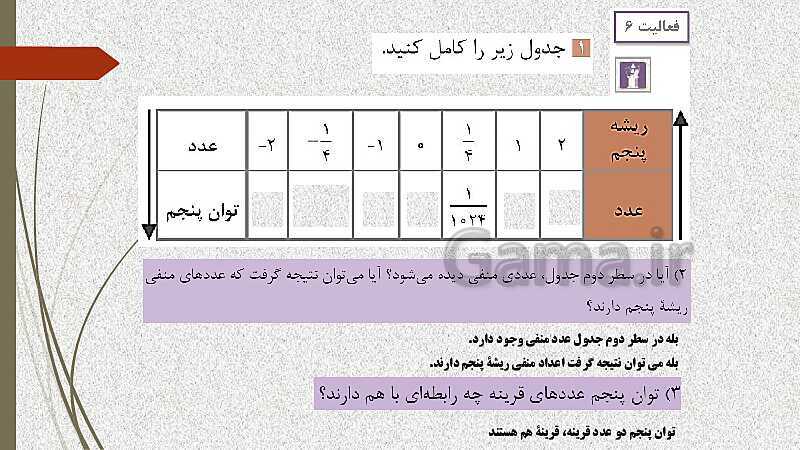  پاورپوینت آموزش و حل کامل فعالیت‌، کار در کلاس و تمرین‌های کل کتاب درسی ریاضی (1) فنی دهم هنرستان- پیش نمایش